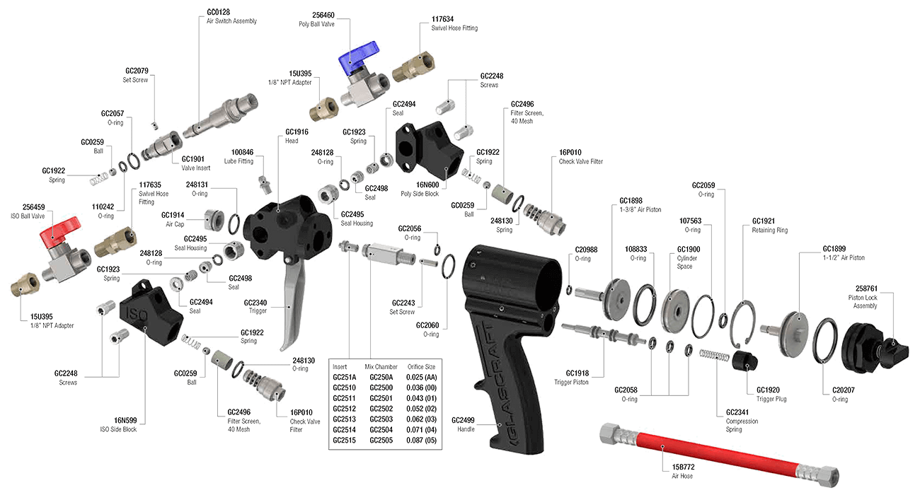 Ппу Пистолет Купить Китайский